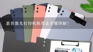 惠普激光打印机换墨盒步骤图解？